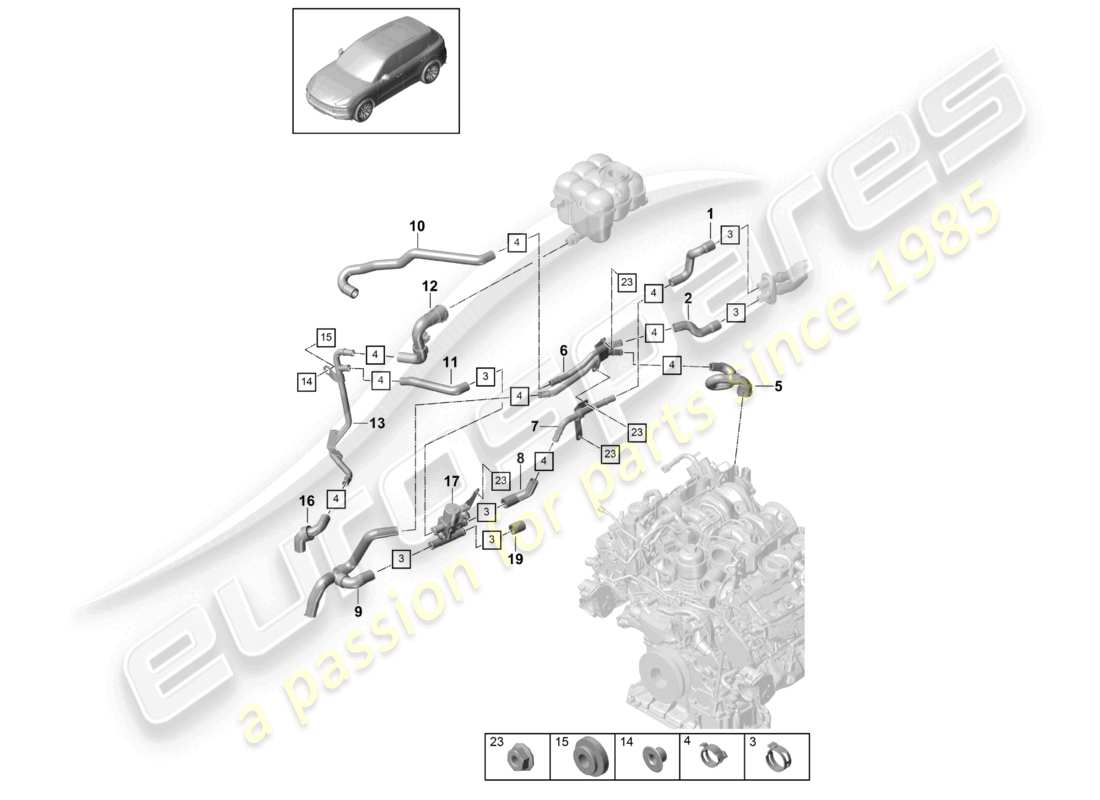 porsche 2022 (cayenne e3 9ya/9yb) heizung mit: zusatzheizung teilediagramm