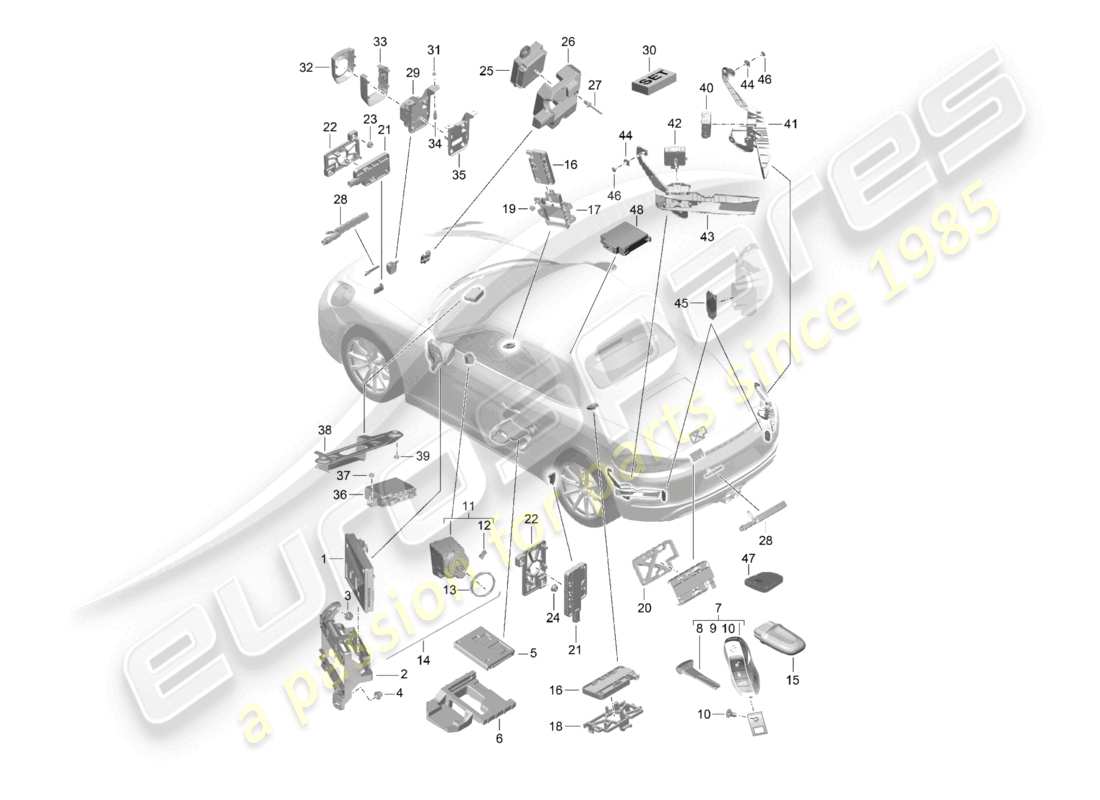 porsche 2024 (718 boxster) steuergeräte frontpartie heckpartie handsender zünd-/anlassschalter antenne sensor für innenraumüberwachung teilediagramm