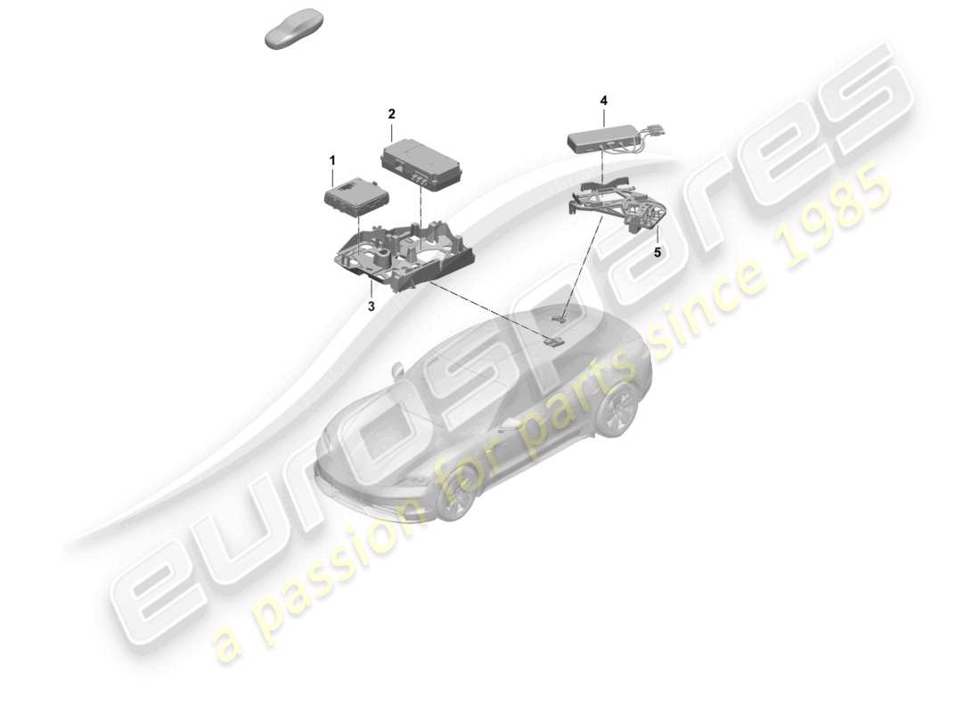 porsche 2025 (taycan 9j1-2) steuergerät für real time monitoring (rtm) und aerial part diagram