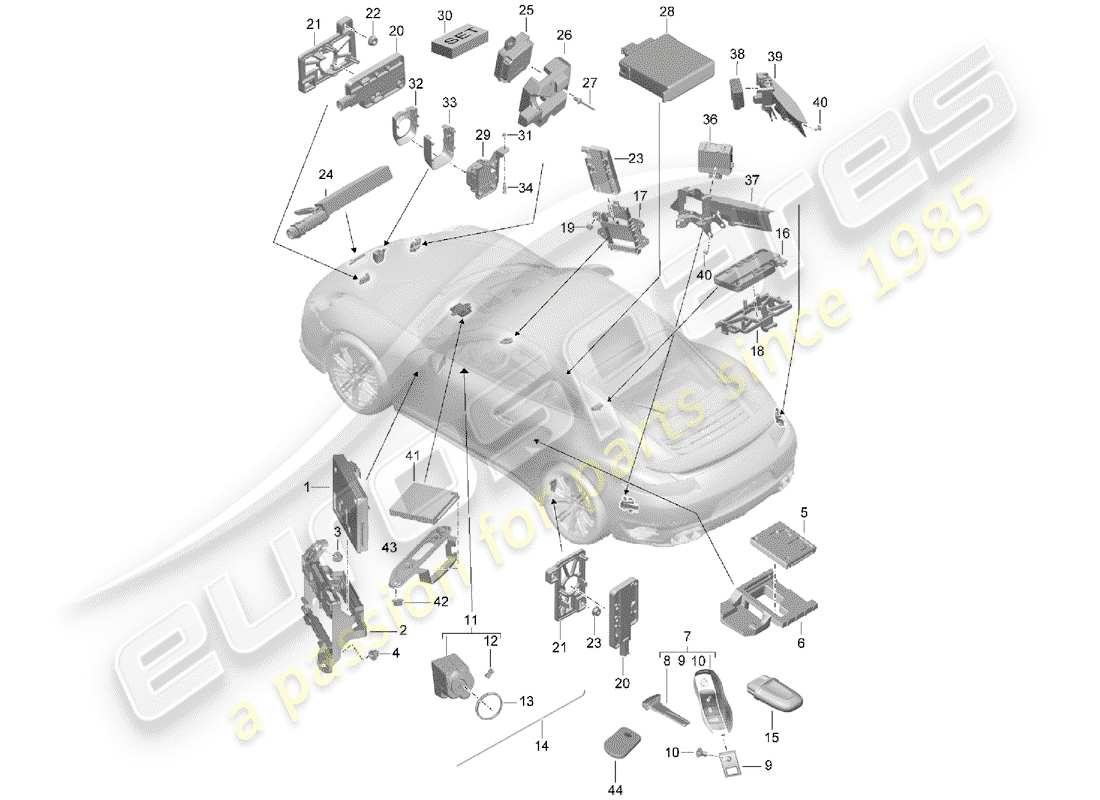 porsche 991 turbo (2018) steuergeräte ersatzteildiagramm