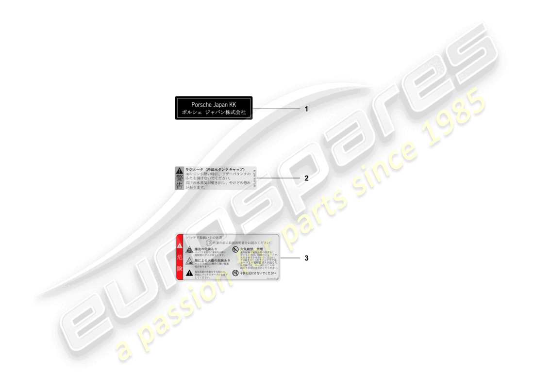 porsche 2024 (macan-e) hinweis japan teilediagramm