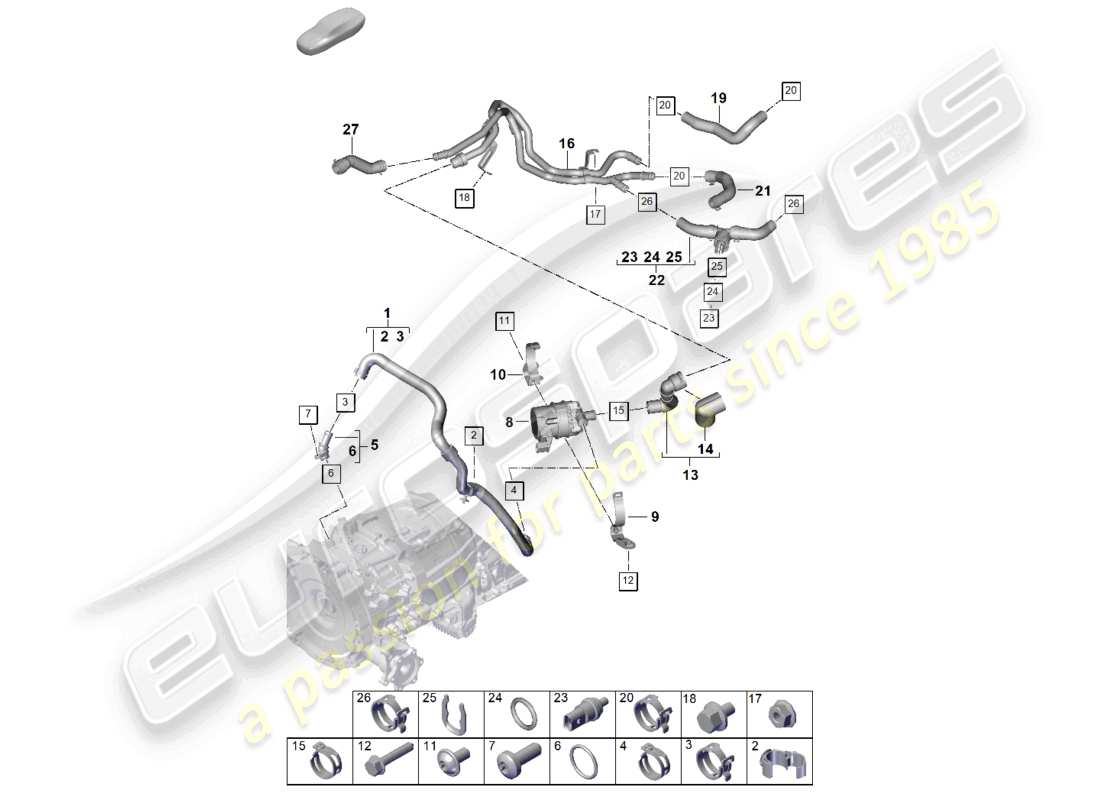 porsche 2025 (cayenne e3 pa) kühlmittelkühlsystem kühlmittelschläuche teilediagramm
