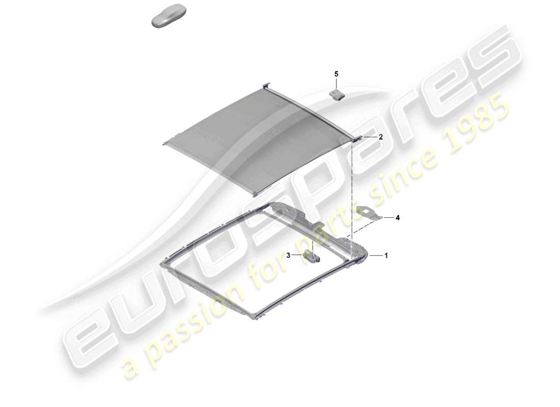 porsche 2025 (cayenne e3 pa) glasdach - ersatzteildiagramm