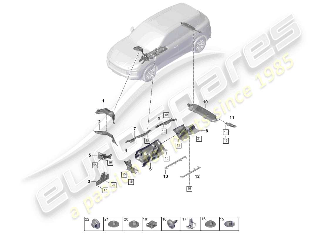 porsche 2025 (cayenne e3 pa) wärmedämmung unterbodenzubehör teilediagramm