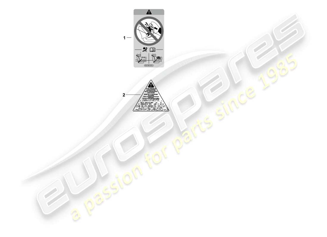 porsche 2024 (panamera 976) hinweis airbag-teilediagramm