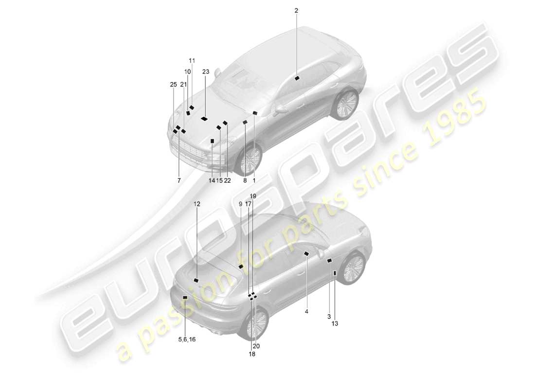 porsche 2021 (macan) schilder/hinweise teilediagramm