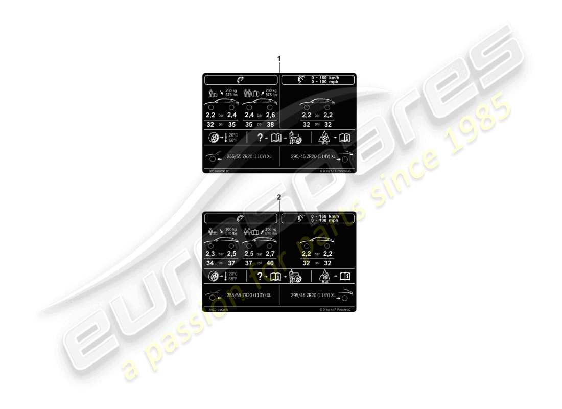 porsche 2025 (cayenne e3 pa) typenschild für 20 reifendruck für sommerreifen teilediagramm