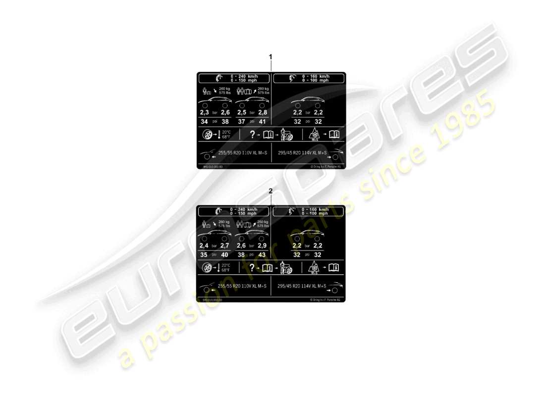 porsche 2025 (cayenne e3 pa) typenschild für 20 reifendruck für allwetterreifen teilediagramm