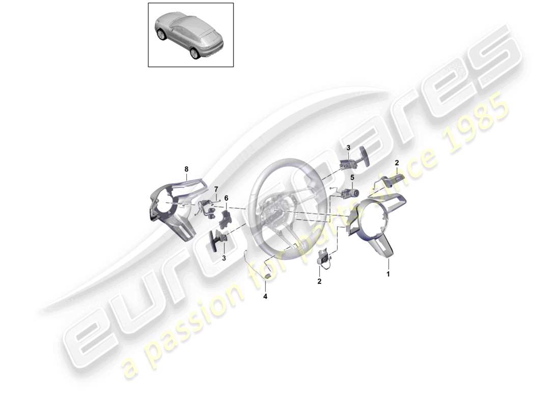 porsche 2021 (macan) multifunktionslenkrad pr:gp2 einzelteile - pdk - ersatzteilzeichnung