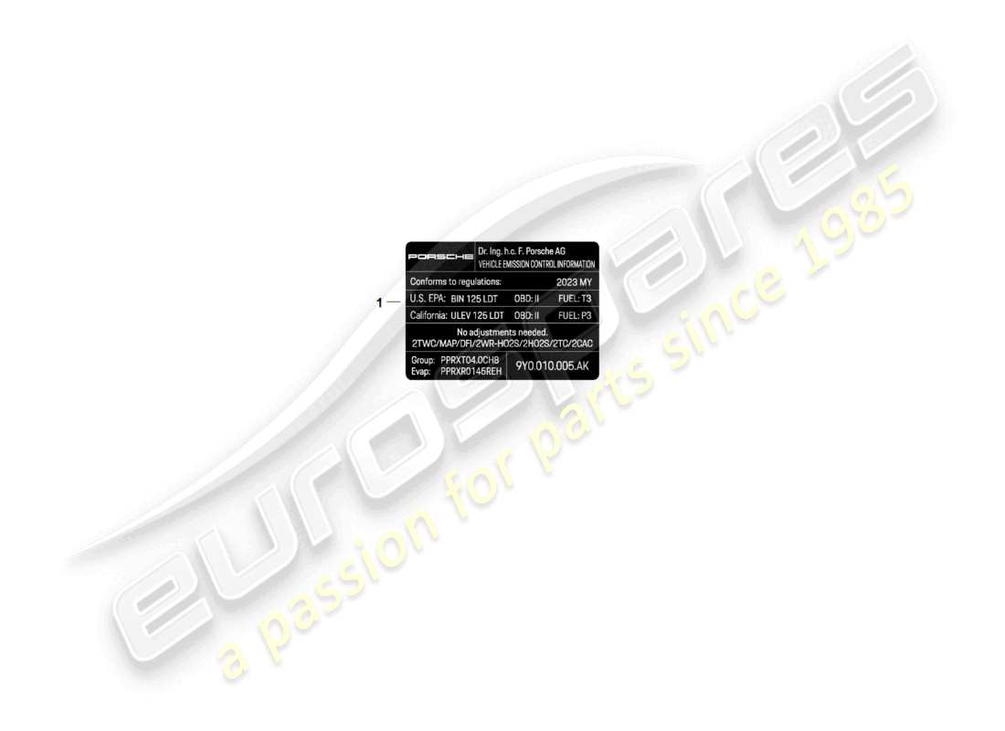 porsche 2025 (cayenne e3 pa) zeichen/hinweise teilediagramm
