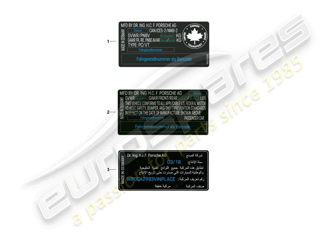 porsche 2024 (992-2) datenschild sicherheitszertifikat teilediagramm