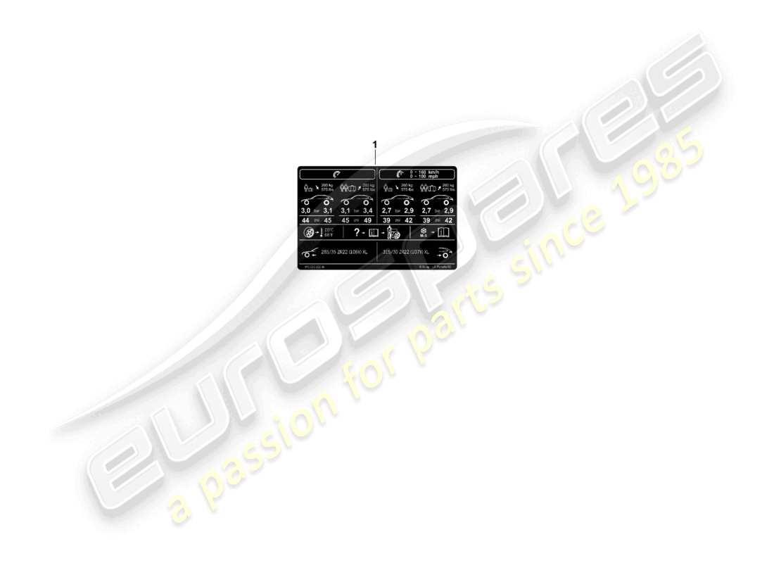 porsche 2025 (cayenne e3 pa) typenschild für 22 reifendruck für allwetterreifen teilediagramm