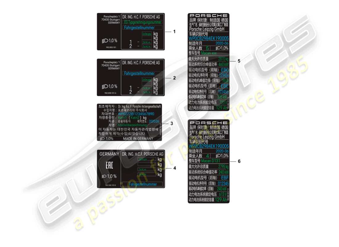 porsche 2025 (macan-e) datentag-teilediagramm