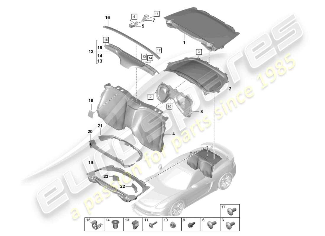 porsche 2020 (718 cayman gt4) verkleidungen motorraum teilediagramm