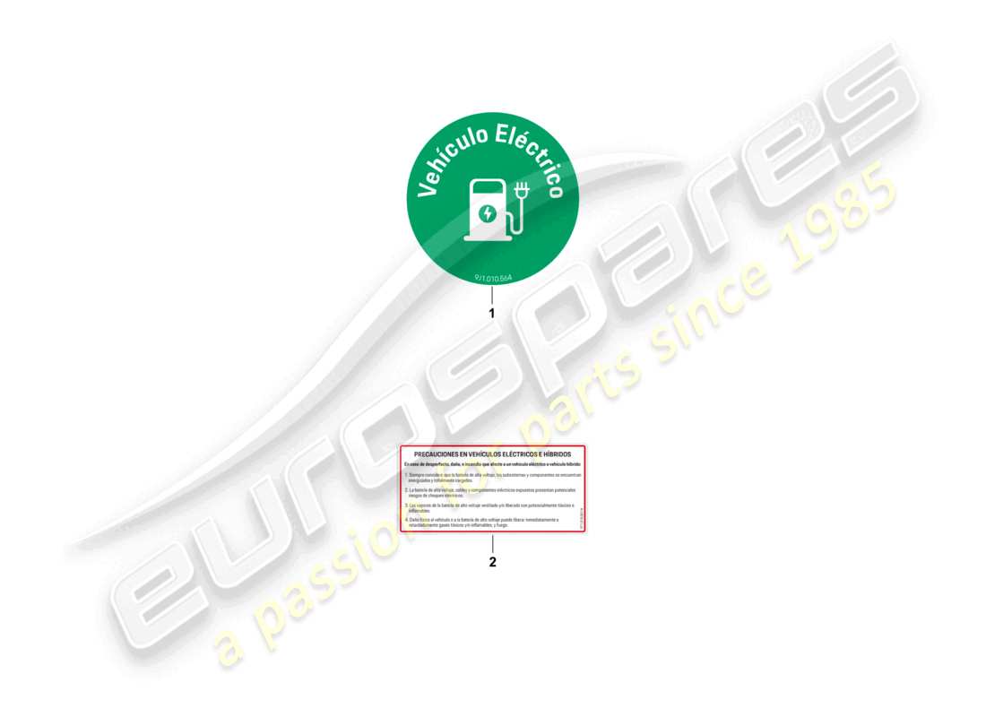 porsche 2025 (macan-e) typenschild chile standheizung teilediagramm