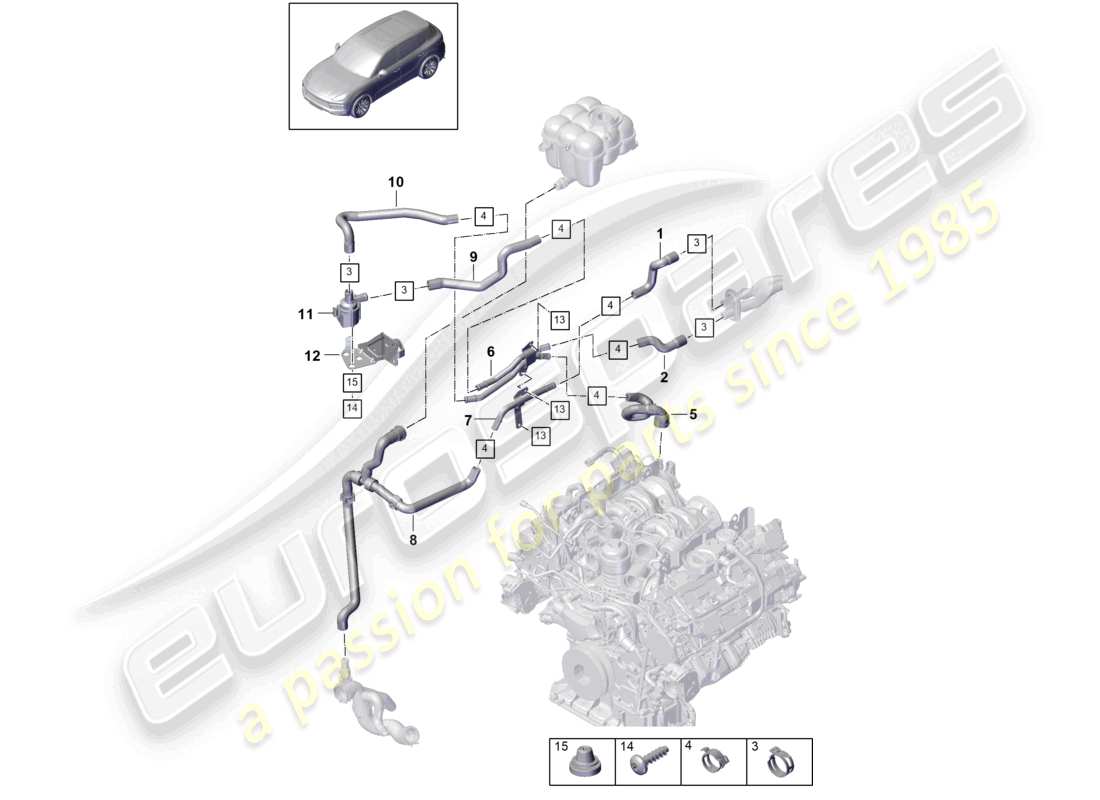 porsche 2022 (cayenne e3 9ya/9yb) heizung ohne: standheizung teilediagramm