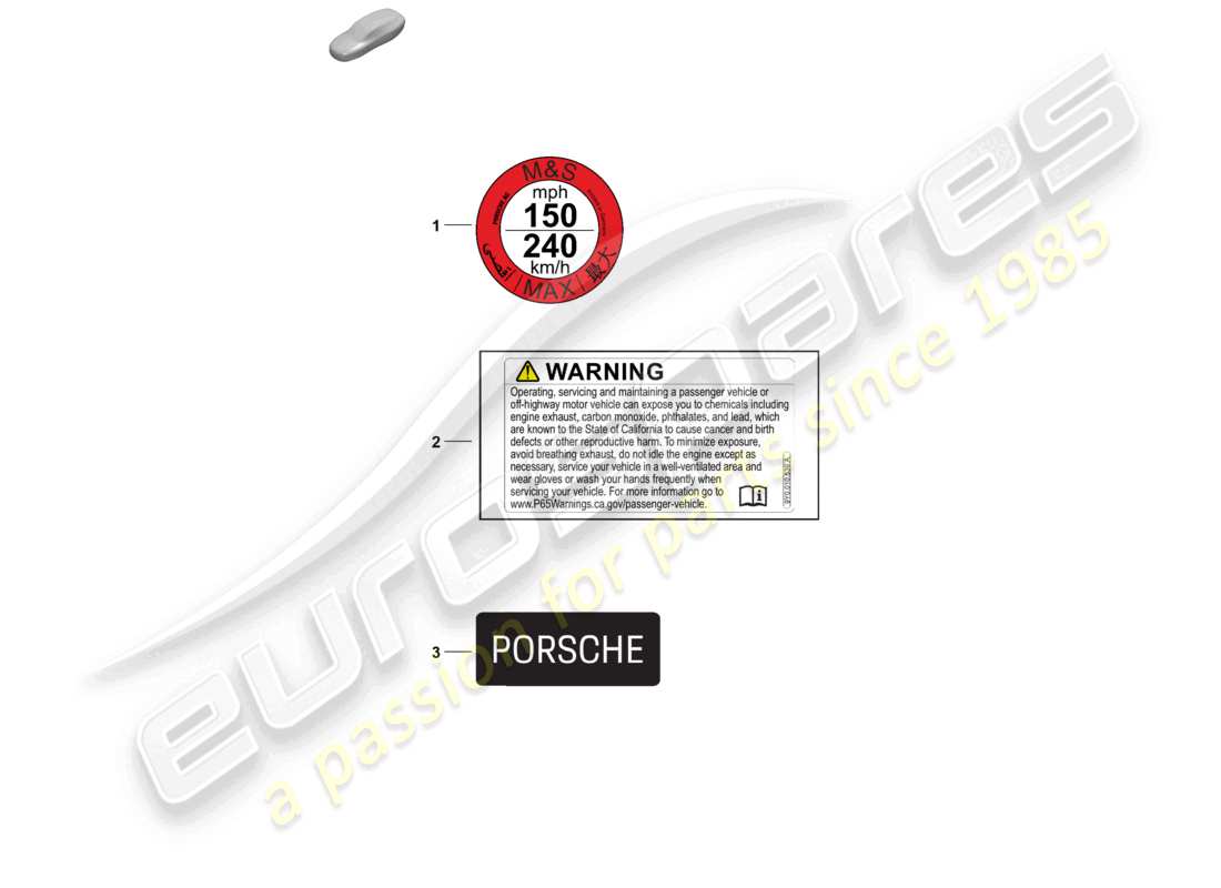 porsche 2024 (panamera 976) hinweis zur höchstgeschwindigkeit teilediagramm