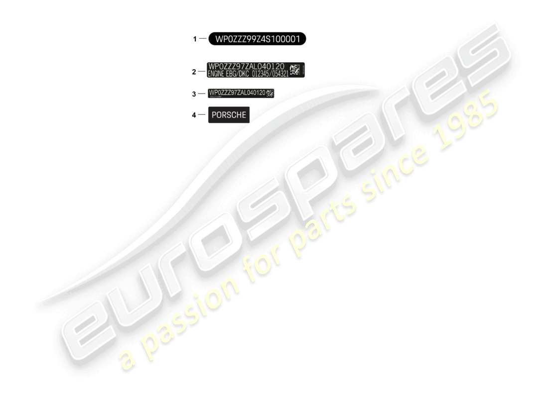 porsche 2024 (panamera 976) zeichen/hinweise teilediagramm