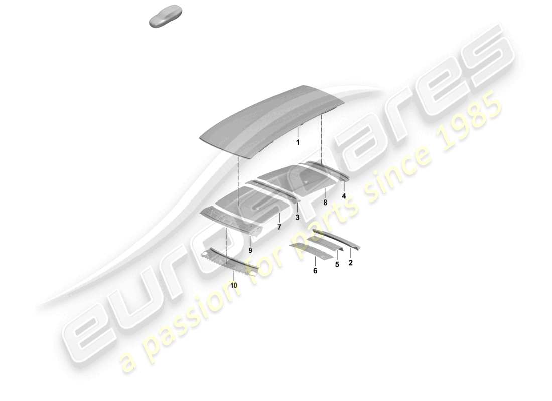 porsche 2025 (taycan 9j1-2) äußeres dachblech querträger teilediagramm