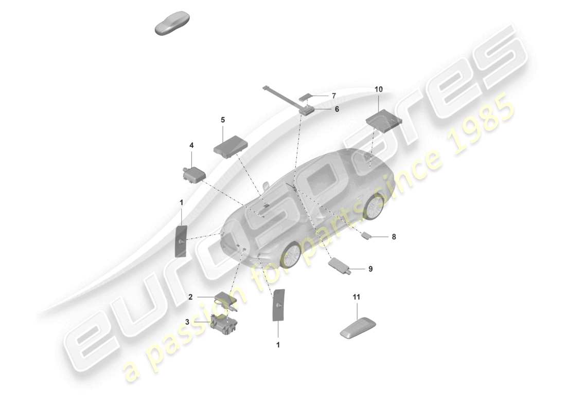porsche 2023 (panamera 971-2) antenne vorne teilediagramm