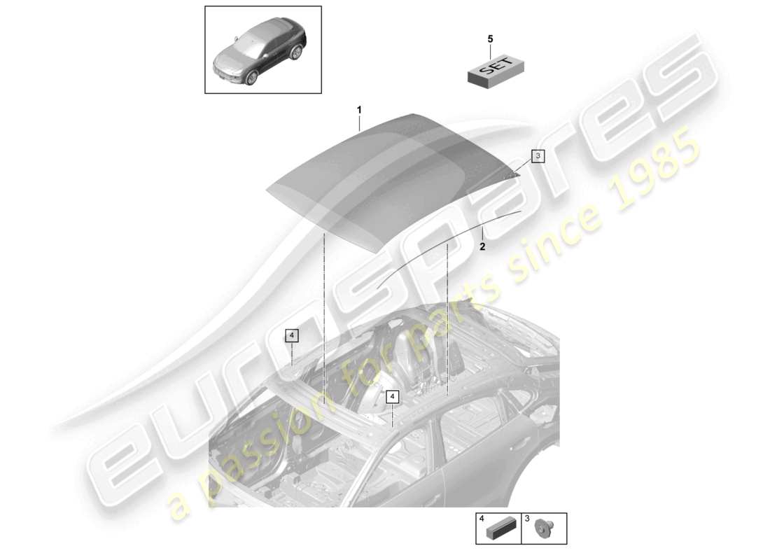 porsche 2023 (cayenne e3 9ya/9yb) glasdach - ersatzteildiagramm