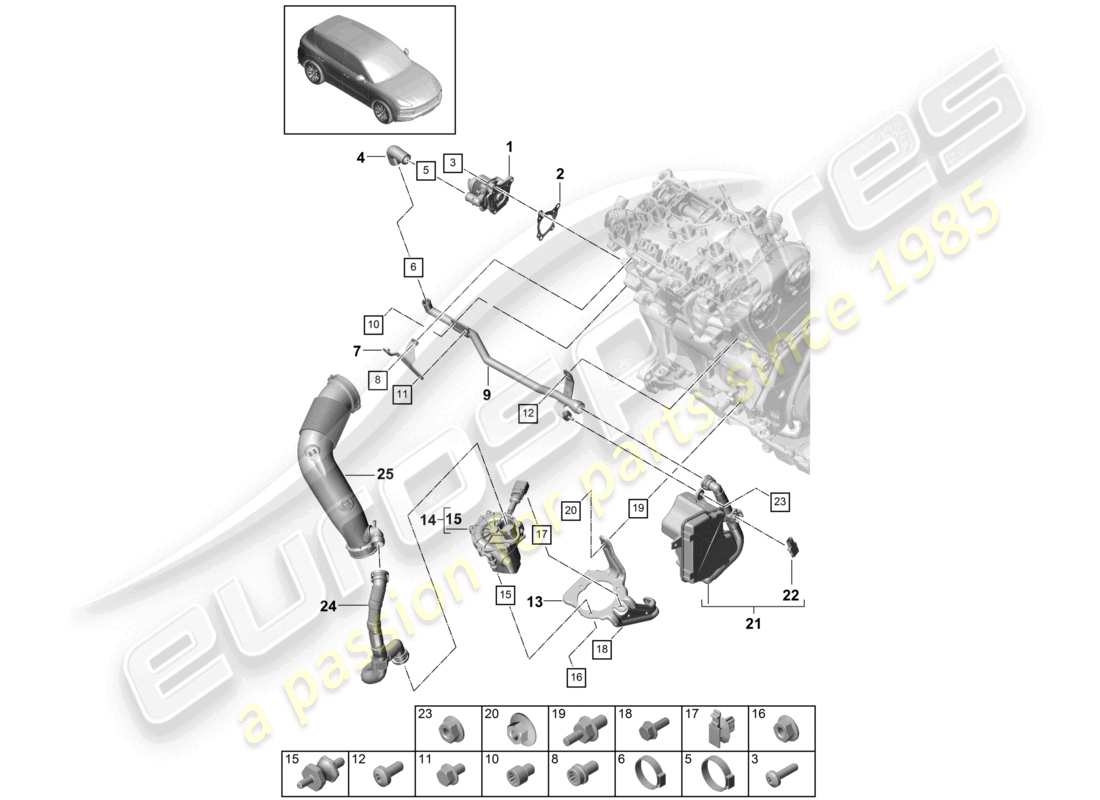 porsche 2022 (cayenne e3 9ya/9yb) abgasreinigungssystem mit sekundärlufteinblasung teilediagramm