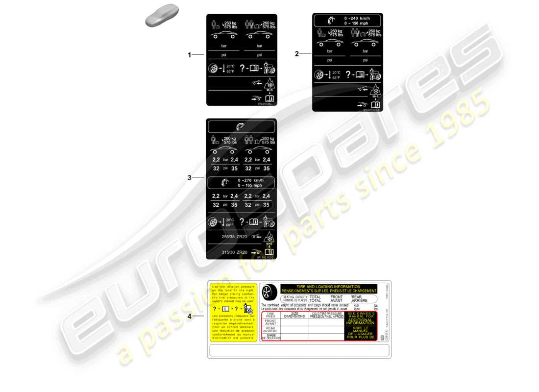 porsche 2025 (panamera 976) typenschild für reifendruck ersatzteildiagramm