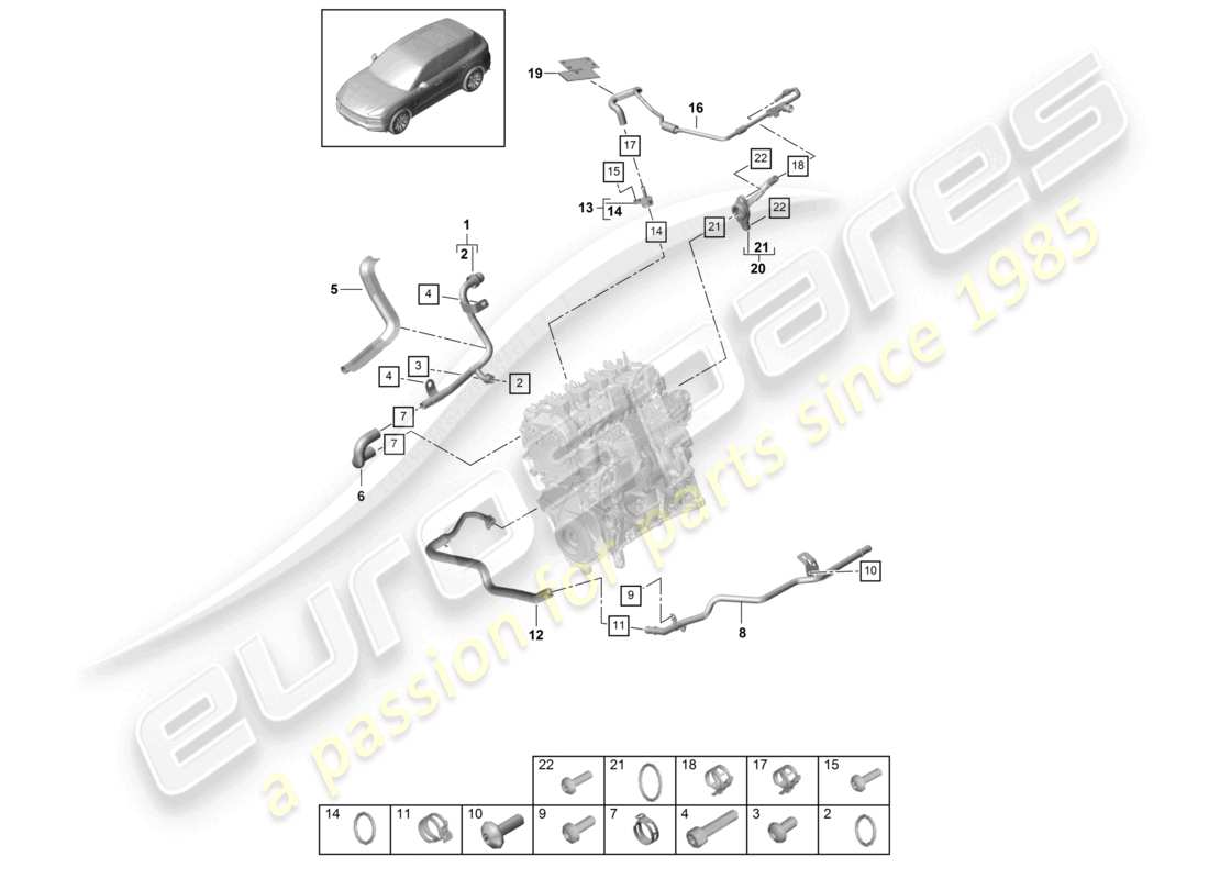 porsche 2024 (cayenne e3 9ya/9yb) kühlmittelkühlsystem 1 ersatzteildiagramm