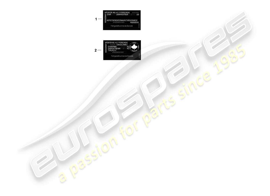 porsche 2024 (panamera 976) datenschild sicherheitszertifikat teilediagramm