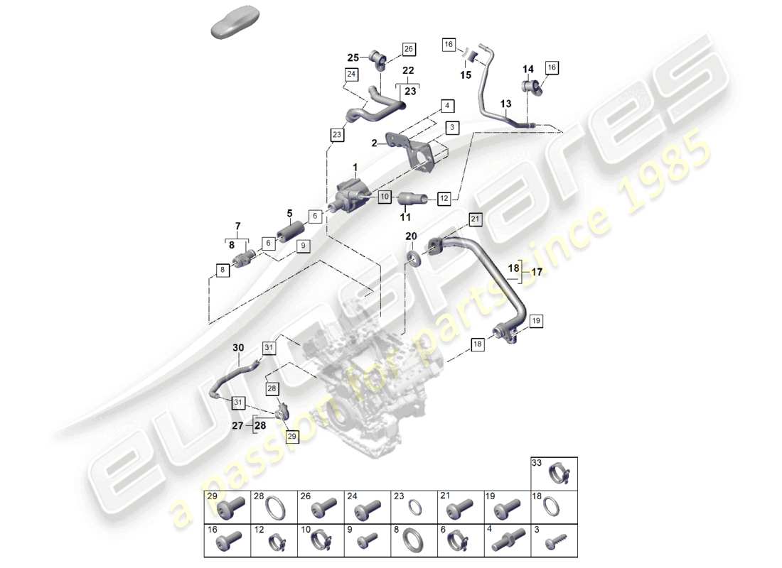 porsche 2025 (cayenne e3 pa) kühlmittelkühlsystem teilediagramm