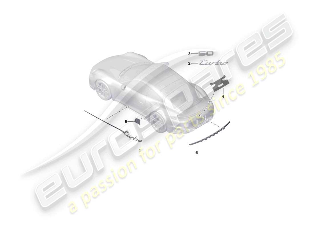 porsche 2023 (992-1 turbo / s) dekorfolie sondermodell teileübersicht