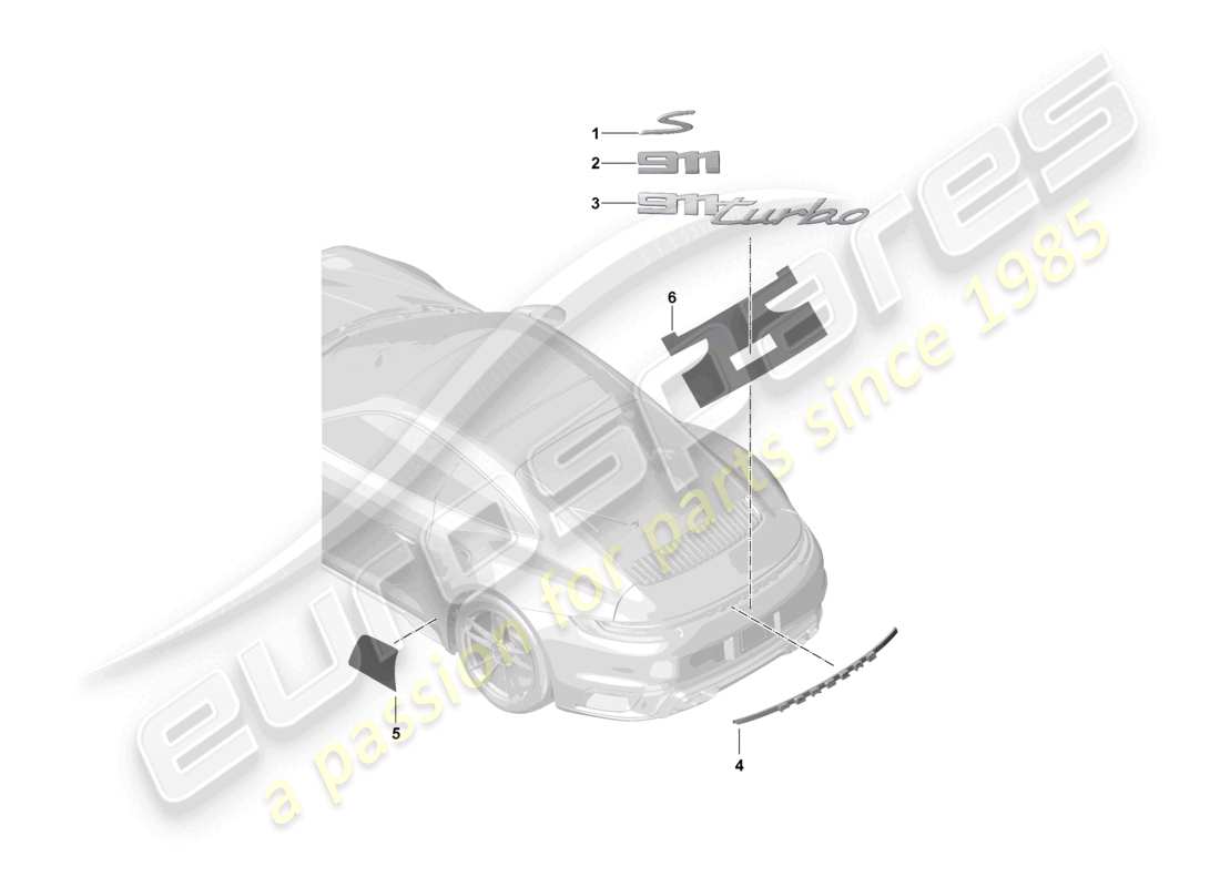 porsche 2020 (992-1 turbo / s) beschriftung hinten ersatzteilzeichnung