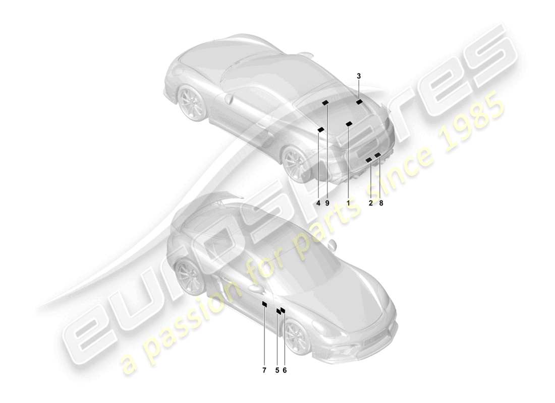 porsche 2021 (718 cayman gt4) zeichen/hinweise teilediagramm