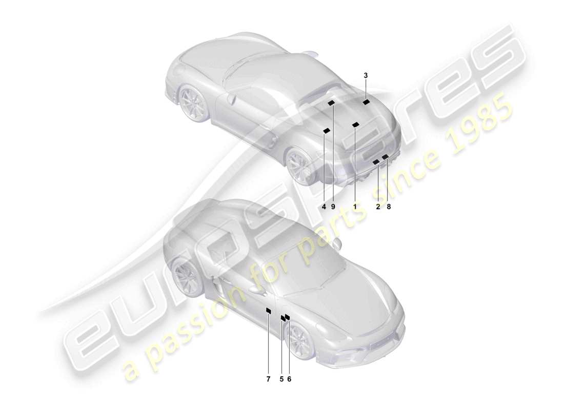 porsche 2023 (718 boxster spyder) zeichen/hinweise teilediagramm