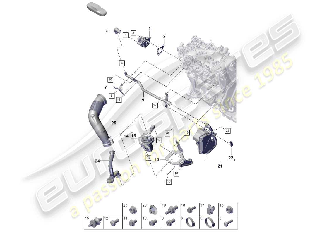 porsche 2025 (cayenne e3 pa) abgasreinigungssystem mit sekundärlufteinblasung teilediagramm