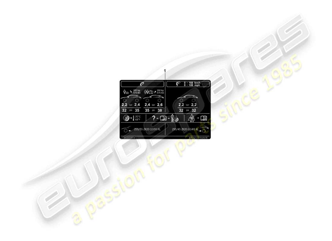 porsche 2025 (cayenne e3 pa) typenschild für 20 reifendruck für sommerreifen teilediagramm