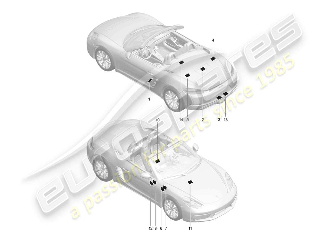 porsche 2024 (718 boxster) zeichen/hinweise teilediagramm