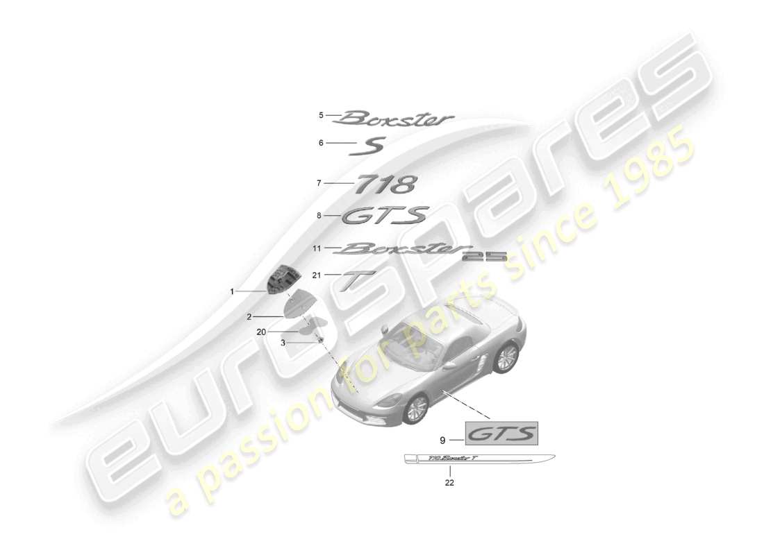 porsche 2024 (718 boxster) beschriftungs-/schriftzugleisten ersatzteildiagramm