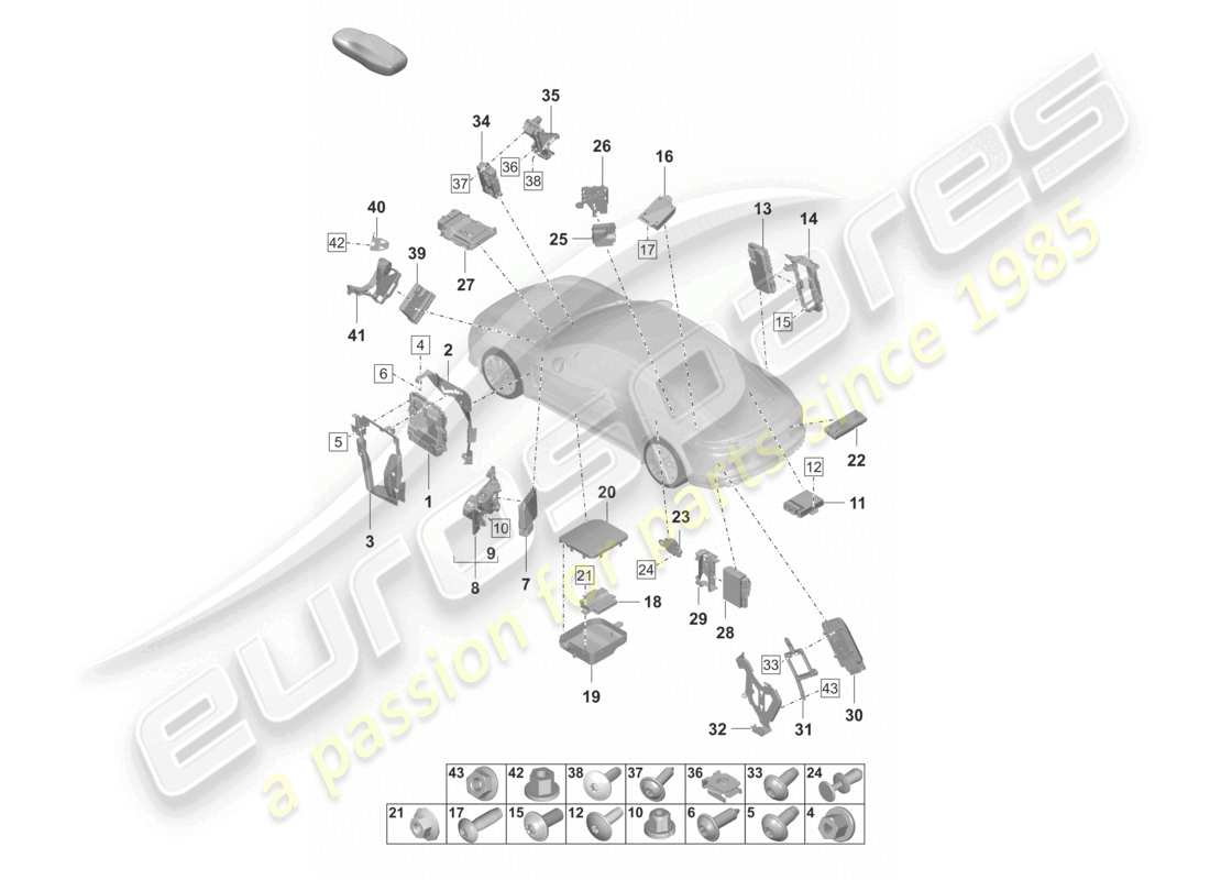 porsche 2023 (panamera 971-2) steuergeräte motor getriebe steuergerät für differenzialsperren anhängerkupplung einparkhilfe steuergerät für gateway heckklappe kraftstoffpumpe elektronische parkbremse teilediagramm