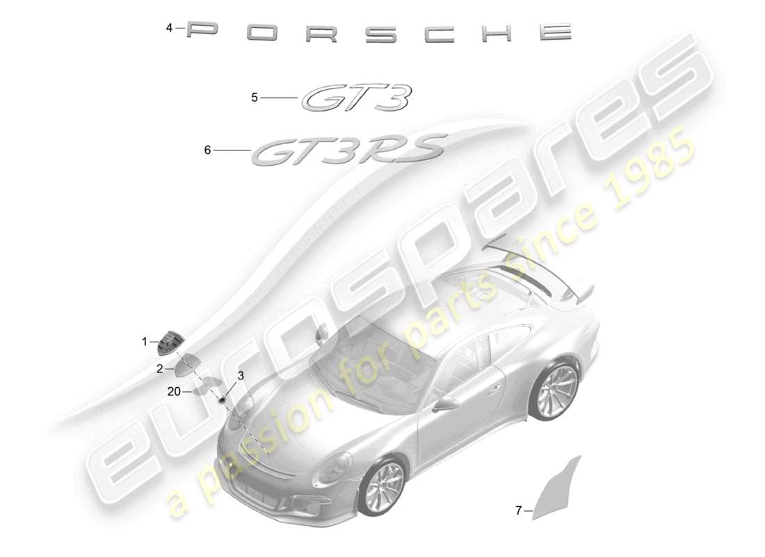 porsche 2021 (991-2 r/gt3/rs) beschriftungen/schriftzüge zierleisten steinschlagschutzfolie teileübersicht
