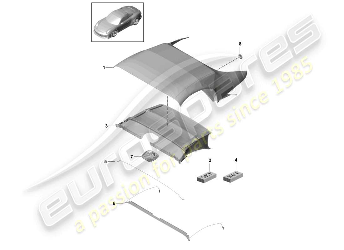 porsche 2021 (991-2 r/gt3/rs) cabrioverdeckbezug stretchhimmel teilediagramm