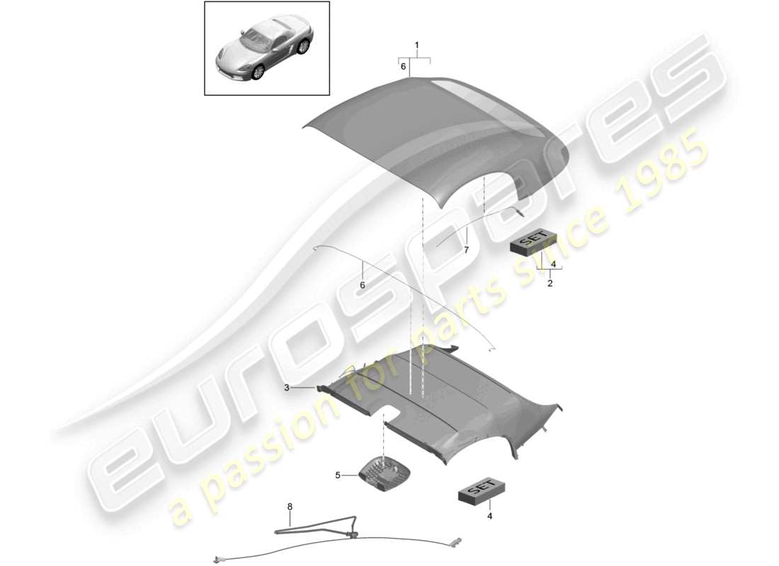 porsche 2023 (718 boxster) cabrioverdeckbezug formhimmel teilediagramm