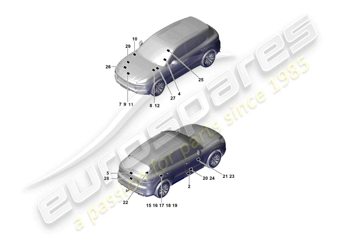porsche 2022 (cayenne e3 9ya/9yb) zeichen/hinweise teilediagramm