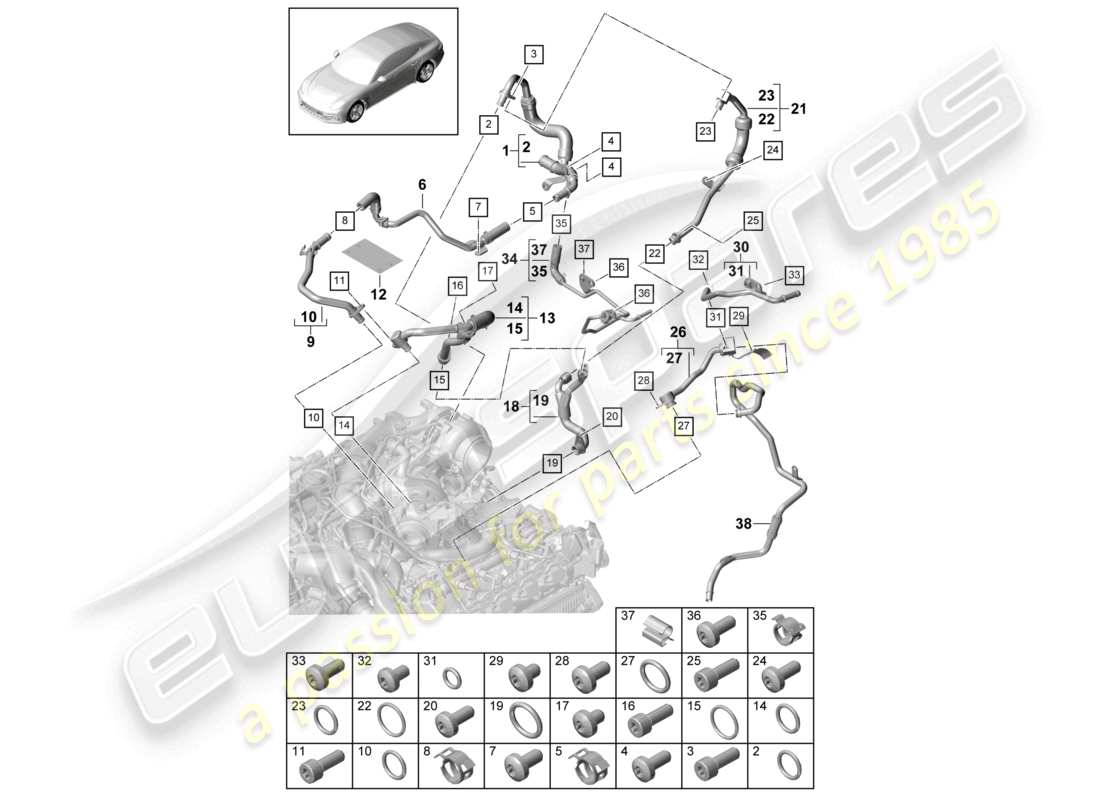 porsche 2021 (panamera 971-1) kühlmittelkühlsystem 2 ersatzteildiagramm