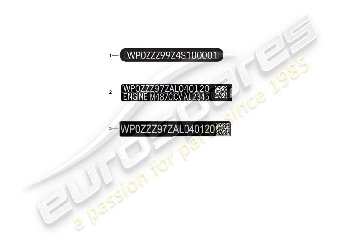 porsche 2026 (992-2 gt3) zeichen/hinweise teilediagramm