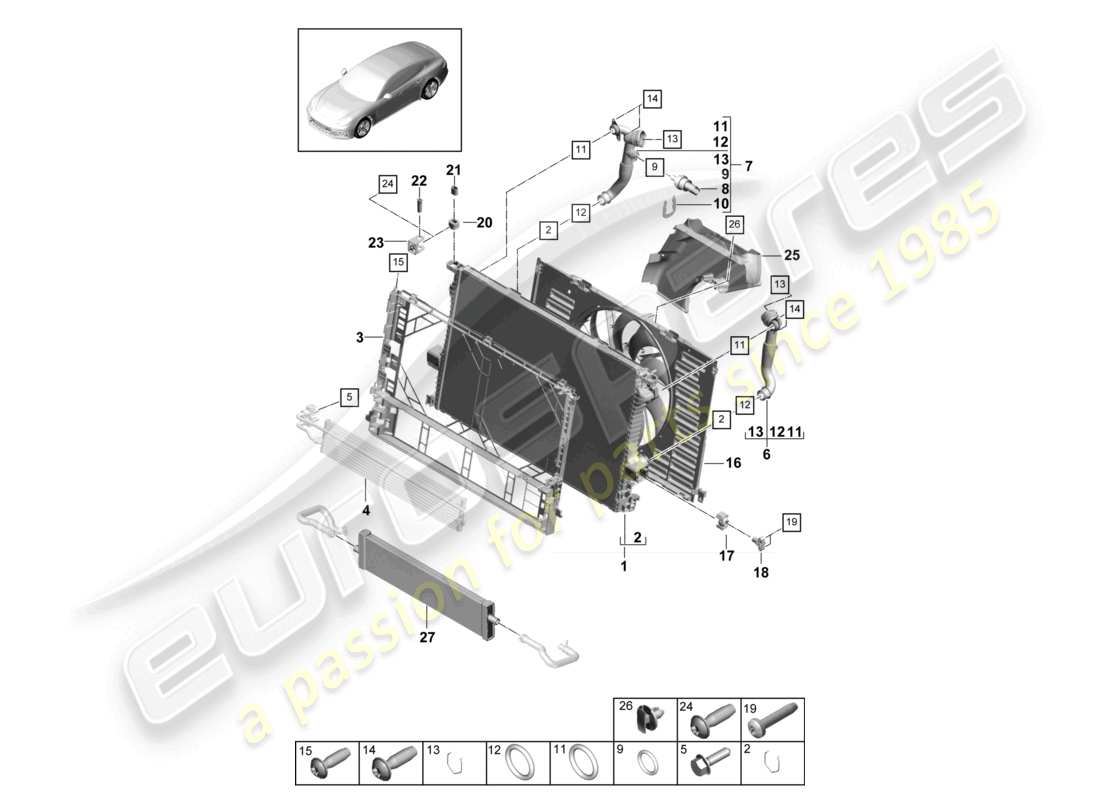 porsche 2021 (panamera 971-1) kühlmittelkühlsystem 3 kühler für kühlmittel teilediagramm