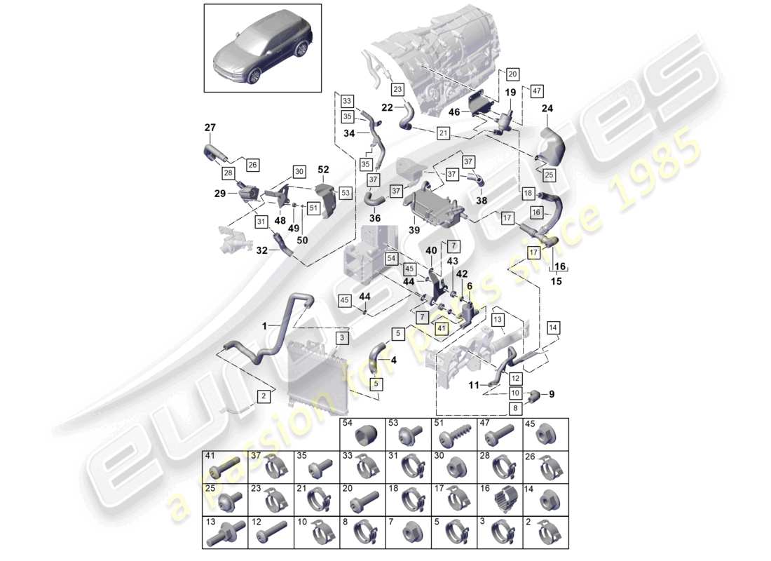porsche 2023 (cayenne e3 9ya/9yb) kühlmittelkühlsystem teilediagramm