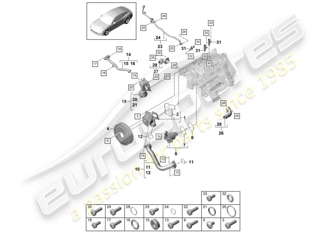 porsche 2021 (panamera 971-1) kühlmittelpumpen-thermostatgehäuse kühlmittelrohr entlüftungsleitung teilediagramm