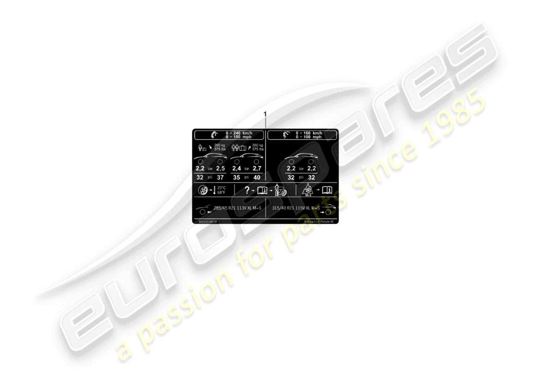 porsche 2025 (cayenne e3 pa) typenschild für 21 reifendruck für allwetterreifen teilediagramm