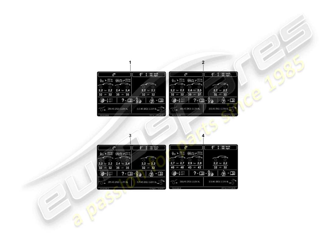 porsche 2025 (cayenne e3 pa) typenschild für 21 reifendruck für sommerreifen teilediagramm